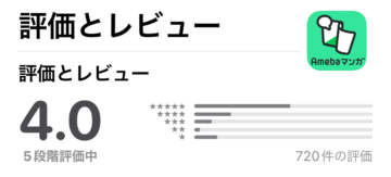 iPhone版Amebaアプリの評価とレビュー